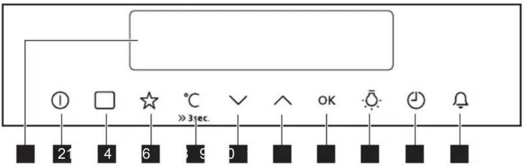 PROGRESS PCN43100X - Programmateur électronique - 1