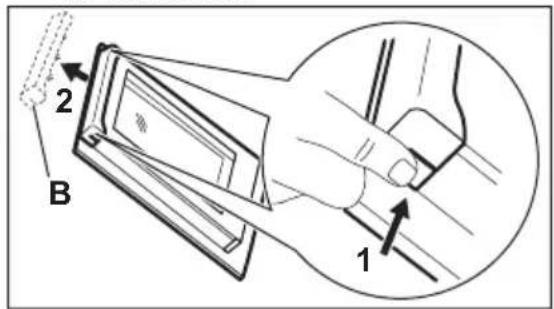 PROGRESS PCN43100X - Retrait et installation de la porte - 3