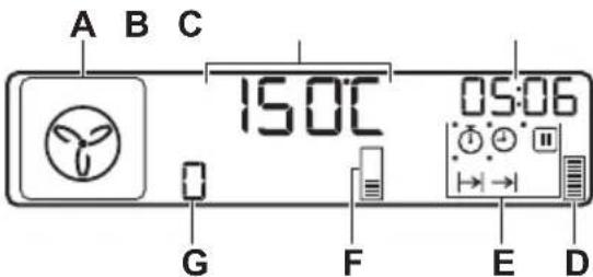 PROGRESS PBP43100X - Programmateur électronique - 2