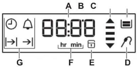 PROGRESS PBP23100X - Display - 1