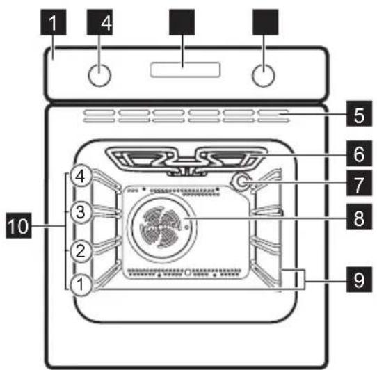 PROGRESS PBP23100X - Vue d'ensemble - 1