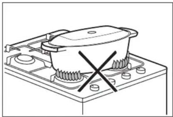PROGRESS PBD35100X - Tube de I'injecteur (C) - 4