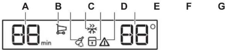 PROGRESS PKV1245 - Display - 1