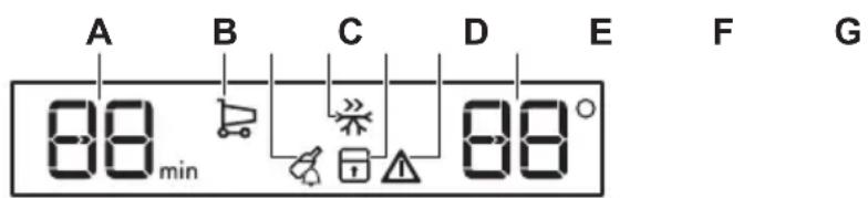 PROGRESS PKV1245 - Display - 1