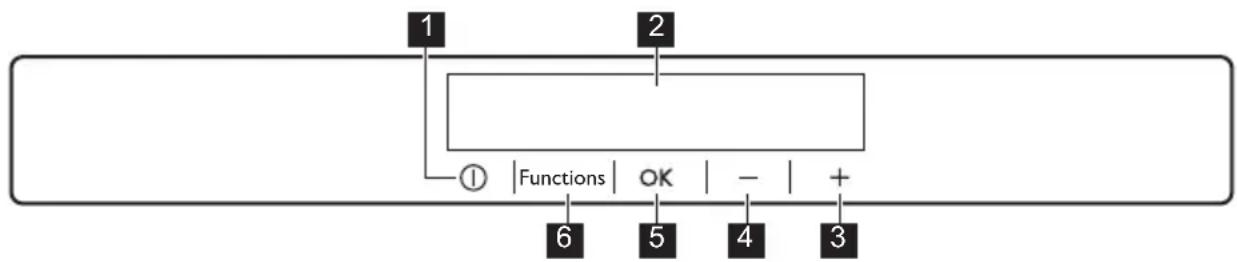 PROGRESS PKV1245 - CONTROL PANEL - 1