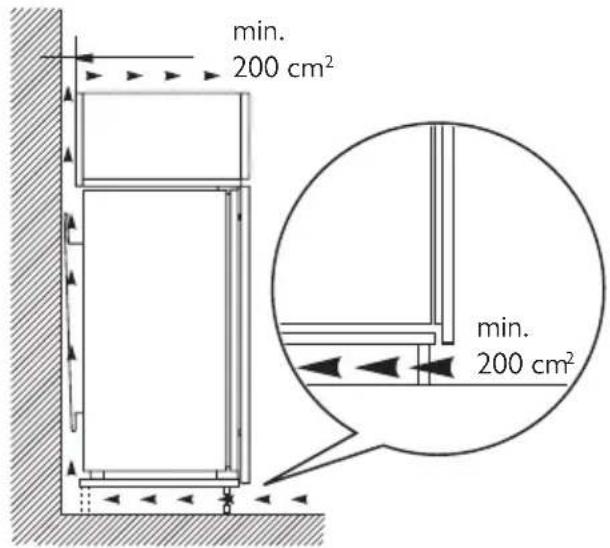 PROGRESS PKV1205 - Emplacement - 1