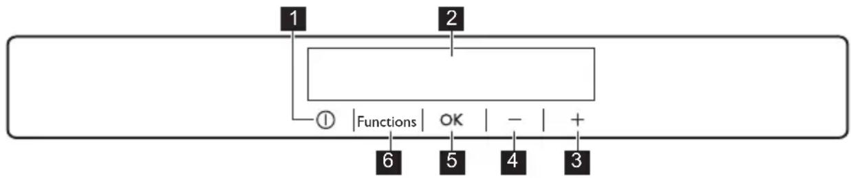 PROGRESS PKV1205 - CONTROL PANEL - 1