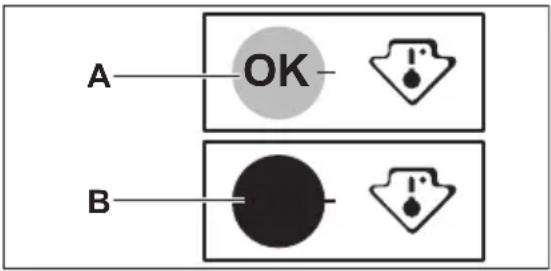 PROGRESS PKG1446 - Hints for energy saving - 1