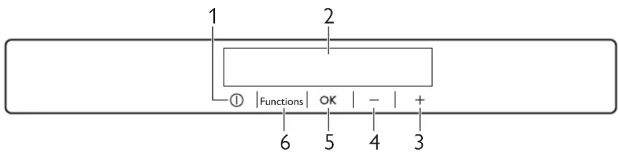 PROGRESS PK1803 - Hävittäminen - 2