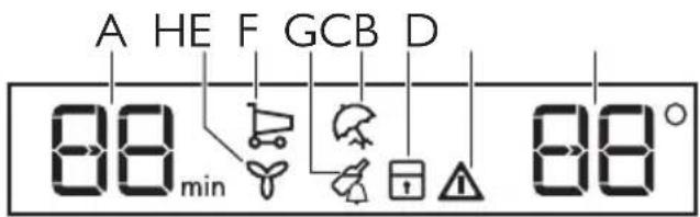 PROGRESS PK1803 - Affichage - 1