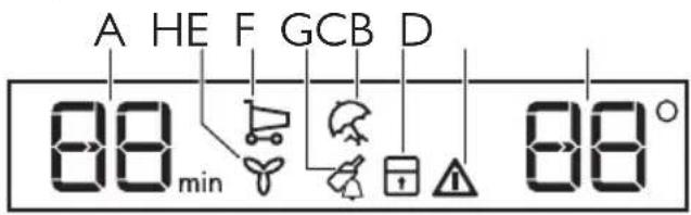 PROGRESS PK1803 - Näyttö - 1