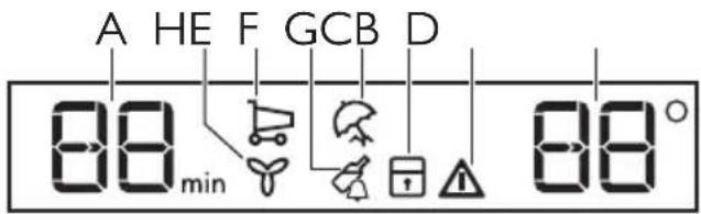 PROGRESS PK1803 - Juhtpaneel - 2