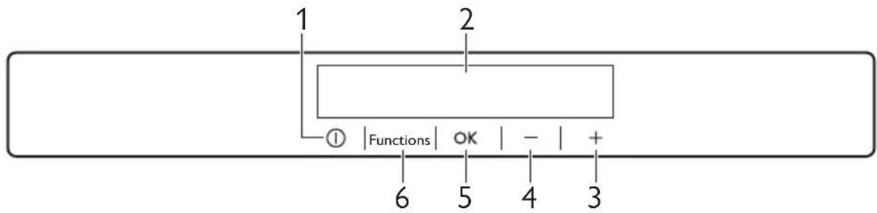 PROGRESS PK1803 - Juhtpaneel - 1