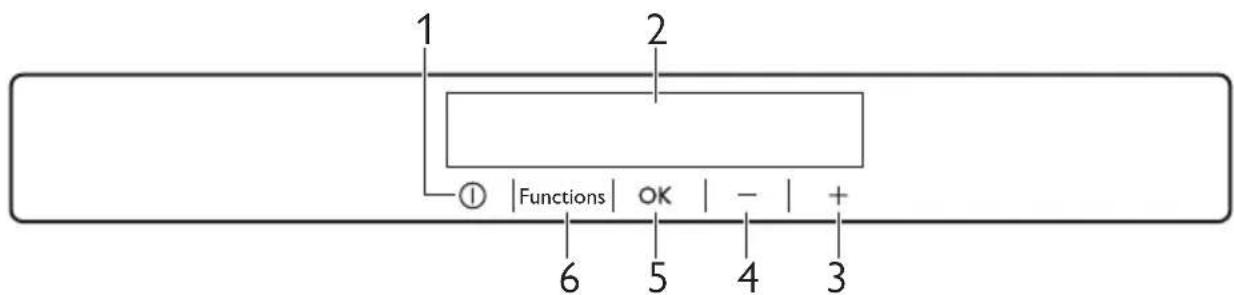 PROGRESS PK1803 - Panneau de commande - 1