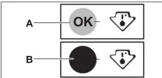 PROGRESS PK1244 - Temperature indicator - 1