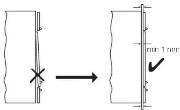 PROGRESS PK0840 - Alignement du meuble - 3