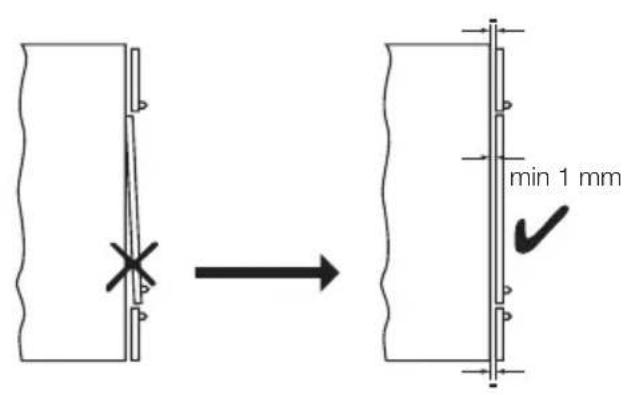 PROGRESS PK0840 - Uitlijning meubilair - 3
