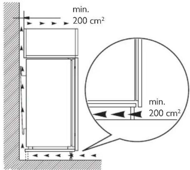 PROGRESS PK0840 - Ventilation requirements - 1