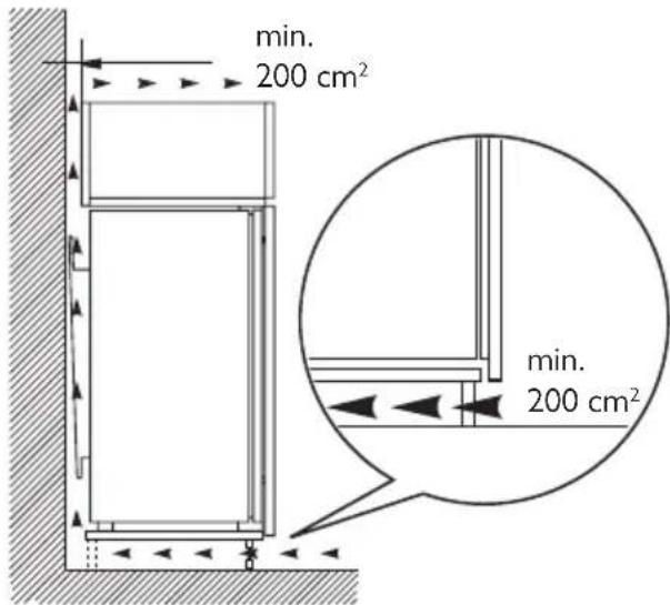 PROGRESS PK0840 - Anforderungen an die Belüftung - 1