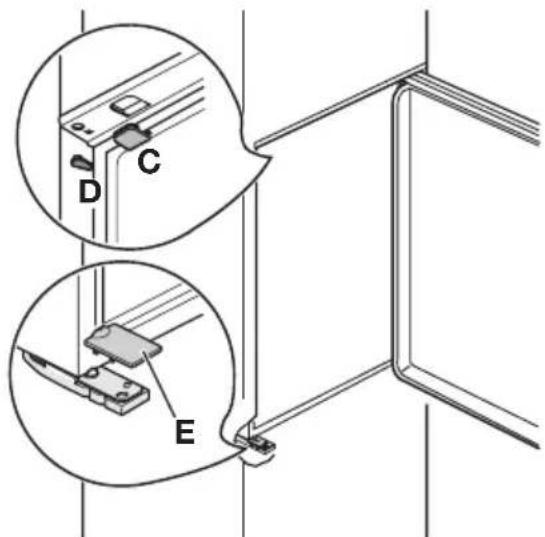 PROGRESS PK0840 - Installing the appliance - 6