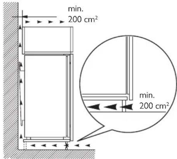 PROGRESS PK0800 - Anforderungen an die Belüfung - 1