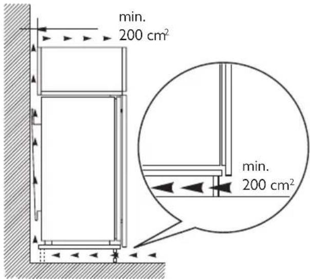 PROGRESS PK0800 - Ventilation requirements - 1