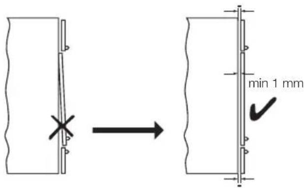 PROGRESS PK0800 - Ausrichtung der Kuchenmöbel - 3