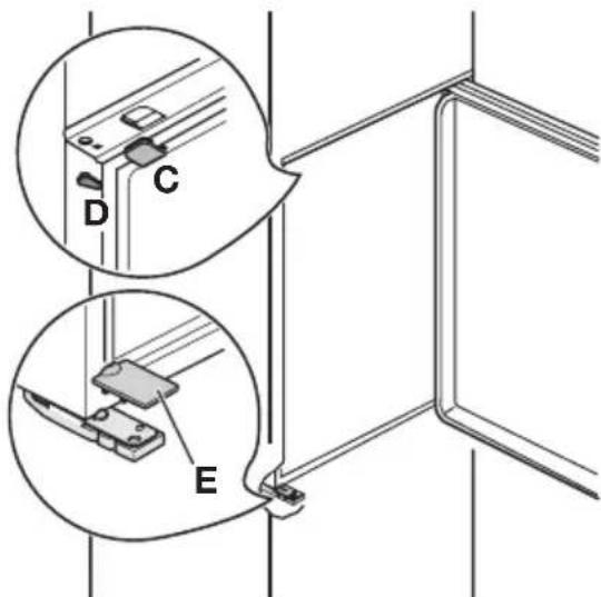 PROGRESS PK0800 - Installing the appliance - 6