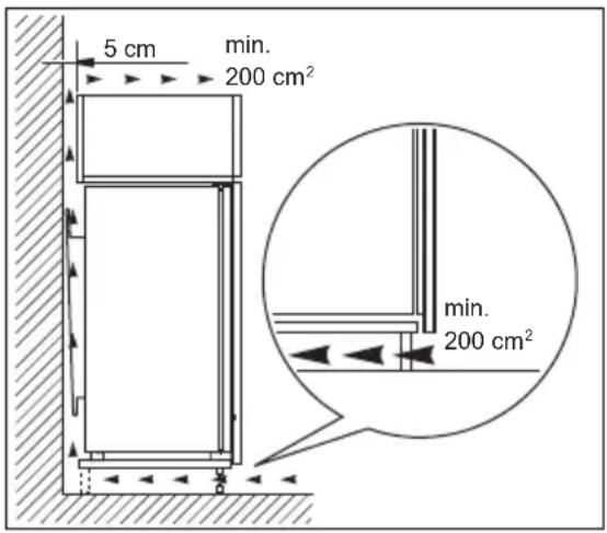 PROGRESS PG0853 - Exigences en matière de ventilation - 1