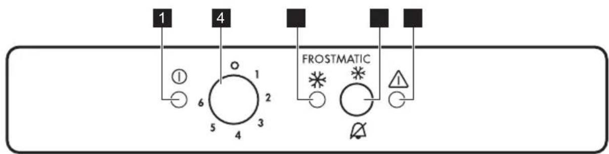 PROGRESS PG0853 - Bedieningspaneel - 1