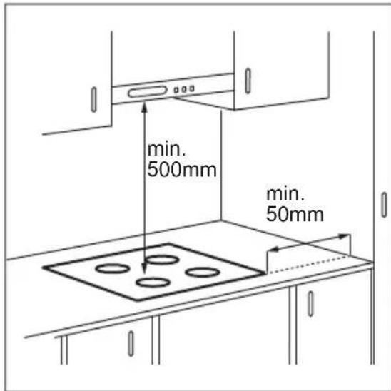 PROGRESS PES6065E - Assembly - 1