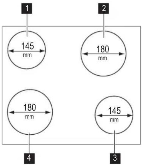 PROGRESS PES6000E - Oversigt over apparatet - 1