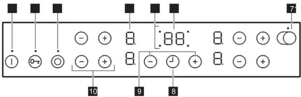 PROGRESS PAS8060E - Bedienfeldanordnung - 1