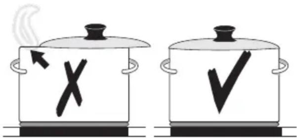 PROGRESS PAS6100E - Ustensiles de cuisine - 1