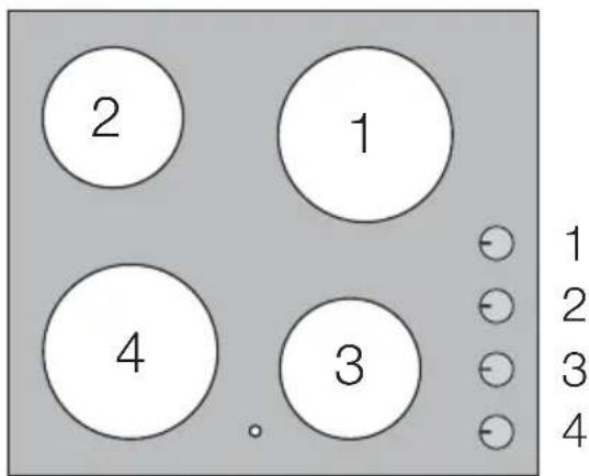 PROGRESS PAS6100E - Assignment of control knobs - 1