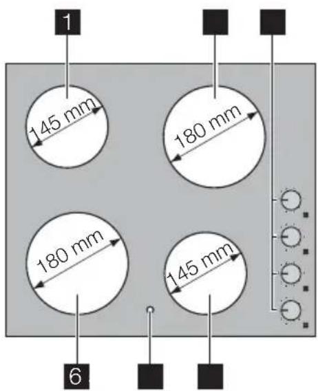 PROGRESS PAS6100E - Indeling kookplaat - 1
