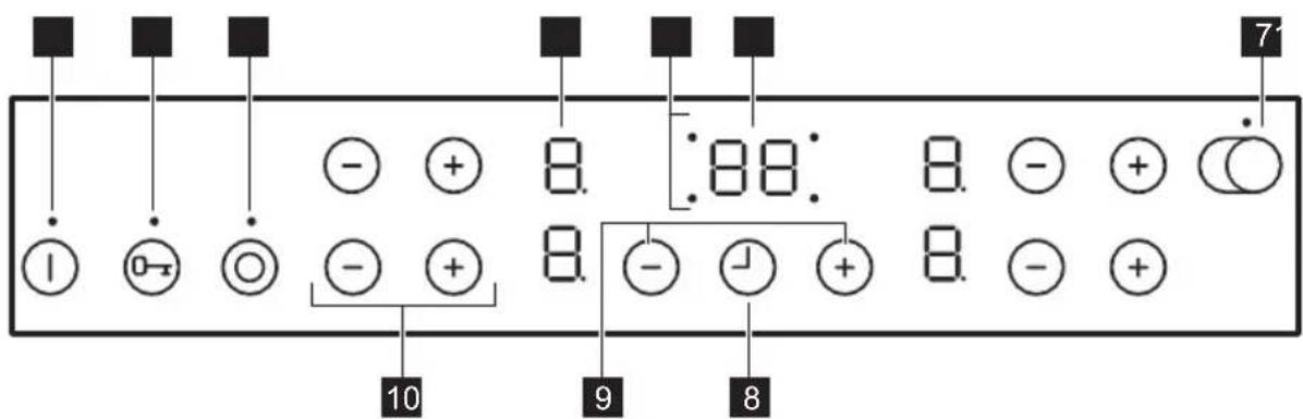 PROGRESS PAS6060E - Control panel layout - 1