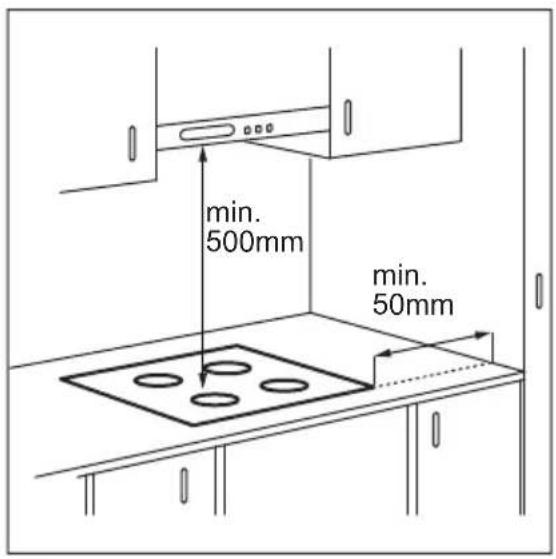 PROGRESS PAS6060E - Câble d'alimentation - 1