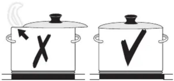 PROGRESS PAS6000E - Cookware - 1