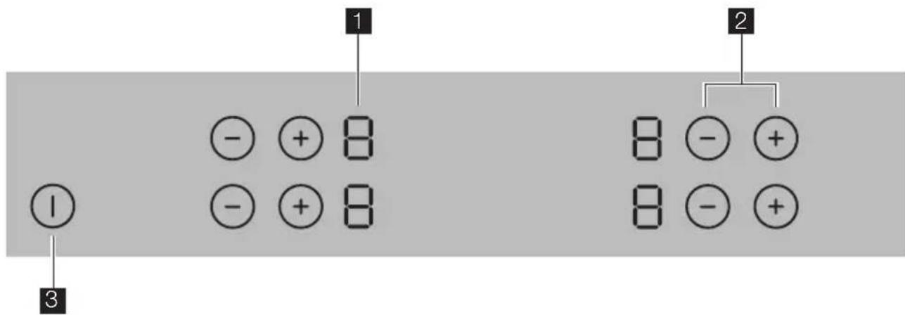 PROGRESS PAS6000E - Control panel layout - 1
