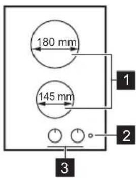 PROGRESS PAM3000E - Cooking surface layout - 1
