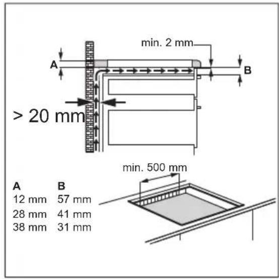 PROGRESS PAI6130A - Câble d'alimentation - 4