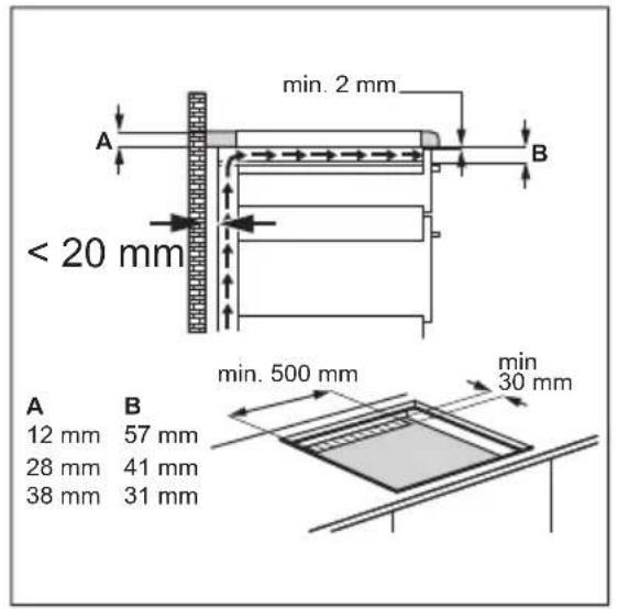 PROGRESS PAI6130A - Câble d'alimentation - 3