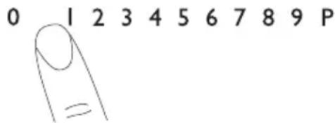 PROGRESS PAI6030E - Niveau de cuisson - 2