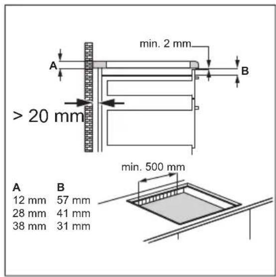 PROGRESS PAI6030E - Câble d'alimentation - 2