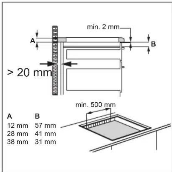 PROGRESS PAI6030E - Montage - 4