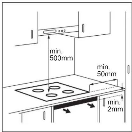 PROGRESS PAI6030E - Montage - 1