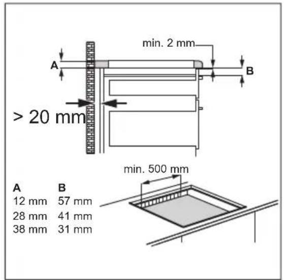 PROGRESS PAI6106E - Connection cable - 3