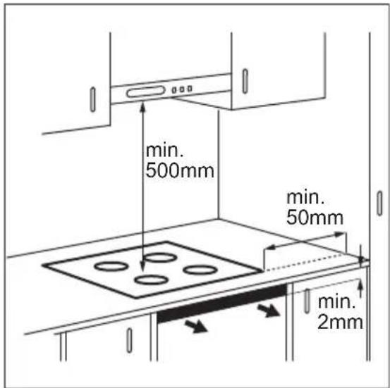 PROGRESS PAI6106E - Montage - 1