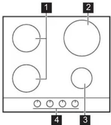 PROGRESS PAG6430EN - Cooking surface layout - 1